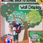Welcome Back! Hands on Wall Display Teachaboo A Blog About Teaching English to Young Learners